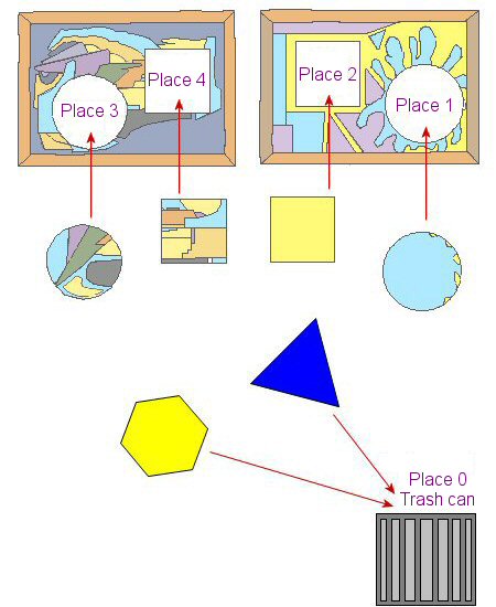 Le robot faiseur de puzzle