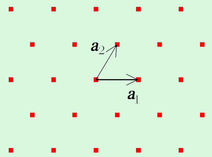 réseau hexagonal