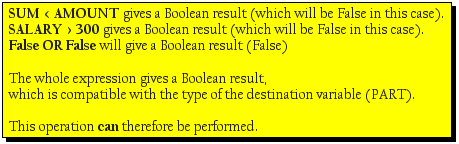 Test sur les variables, explication 9