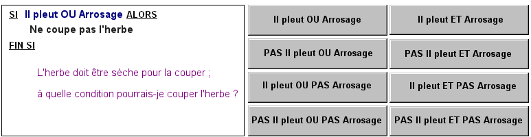 Test sur les expressions booléennes, question 8