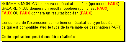 Test sur les variables, explication 9